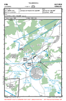 EDNL Unterzeil VFR APPROACH CHART Chart