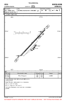 EDNO Noerdlingen VFR AERODROME CHART Chart