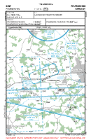 EDNP Pfarrkirchen VFR APPROACH CHART Chart