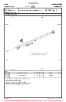 EDNP Pfarrkirchen VFR AERODROME CHART Chart