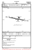 EDNR Oberhub VFR AERODROME CHART Chart