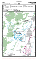 EDNS Schwabmuenchen VFR APPROACH CHART Chart