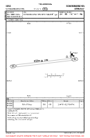 EDNS Schwabmuenchen VFR AERODROME CHART Chart