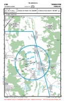 EDNU Thannhausen VFR APPROACH CHART Chart