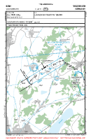 EDNV Vogtareuth VFR APPROACH CHART Chart