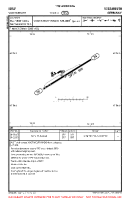 EDNV Vogtareuth VFR AERODROME CHART Chart