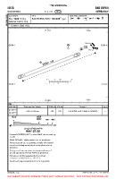 EDOB Bad Berka VFR AERODROME CHART Chart