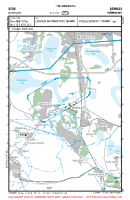 EDOE Boehlen VFR APPROACH CHART Chart