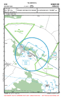 EDOI Bienenfarm VFR APPROACH CHART Chart