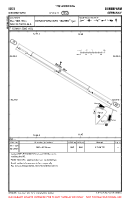 EDOI Bienenfarm VFR AERODROME CHART Chart