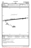 EDON Neuhardenberg VFR AERODROME CHART Chart