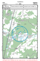 EDOS Pennewitz VFR APPROACH CHART Chart