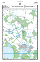 EDOW Vielist VFR APPROACH CHART Chart