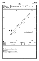 EDOW Vielist VFR AERODROME CHART Chart