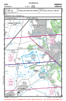 EDOX Renneritz VFR APPROACH CHART Chart