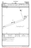 EDOZ Zackmuende VFR AERODROME CHART Chart
