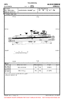 EDPA Elchingen VFR AERODROME CHART Chart