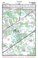 EDPB Bad Ditzenbach VFR APPROACH CHART Chart