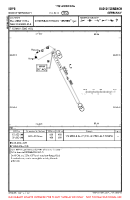 EDPB Bad Ditzenbach VFR AERODROME CHART Chart