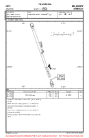 EDPC Jolling VFR AERODROME CHART Chart
