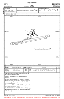 EDPD Dingolfing VFR AERODROME CHART Chart