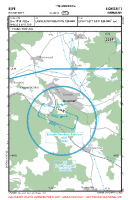 EDPE Eichstaett VFR APPROACH CHART Chart