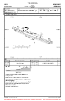 EDPE Eichstaett VFR AERODROME CHART Chart