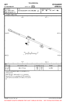 EDPF Schwandorf VFR AERODROME CHART Chart