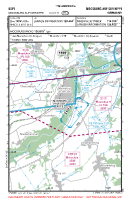 EDPI Moosburg Auf Der Kippe VFR APPROACH CHART Chart