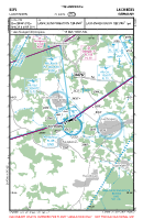 EDPJ Laichingen VFR APPROACH CHART Chart