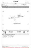 EDPK Schoenberg VFR AERODROME CHART Chart