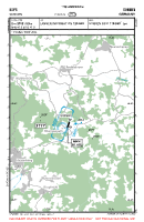EDPS Sonnen VFR APPROACH CHART Chart