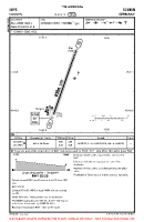 EDPS Sonnen VFR AERODROME CHART Chart