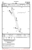 EDPU Amalienhof VFR AERODROME CHART Chart