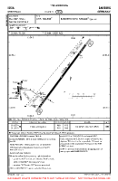 EDQA Breitenau VFR AERODROME CHART Chart