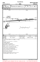 EDQE Burg Feuerstein VFR AERODROME CHART Chart