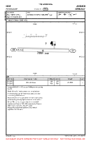EDQF Petersdorf VFR AERODROME CHART Chart