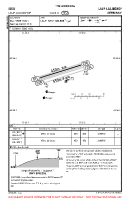 EDQI Lauf-Lillinghof VFR AERODROME CHART Chart