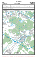 EDQL Lichtenfels VFR APPROACH CHART Chart