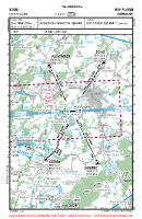 EDQM Hof-Plauen VFR APPROACH CHART Chart