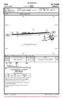 EDQM Hof-Plauen VFR AERODROME CHART Chart