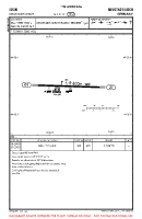 EDQN Neustadt/Aisch VFR AERODROME CHART Chart