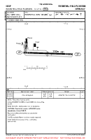 EDQP Ploessen VFR AERODROME CHART Chart