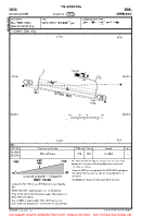 EDQS Goldlauter VFR AERODROME CHART Chart