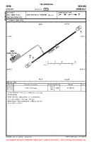 EDRB Bitburg VFR AERODROME CHART Chart