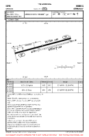 EDRE Mendig VFR AERODROME CHART Chart