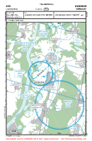 EDRI Linkenheim VFR APPROACH CHART Chart