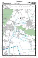 EDRL Lachen-Speyerdorf VFR APPROACH CHART Chart