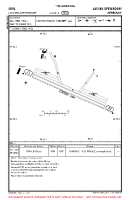 EDRL Lachen-Speyerdorf VFR AERODROME CHART Chart
