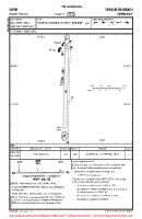 EDRM Mont Royal VFR AERODROME CHART Chart